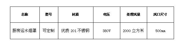 大菠萝福利网站导航运水烟罩