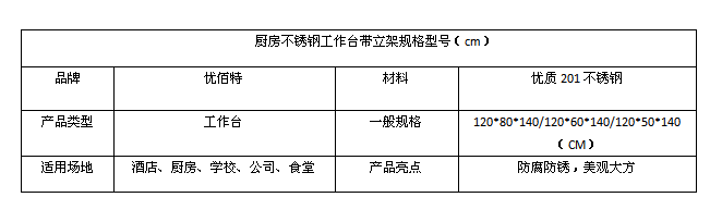 大菠萝福利网站导航不锈钢工作台带立架规格型号