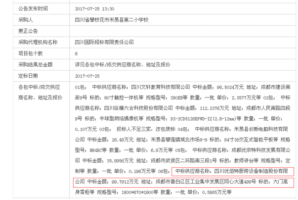 米易县第二小学100万学校食堂大菠萝福利网站导航设备中标公示图片