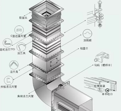 大菠萝福利网站导航抽排系统设计