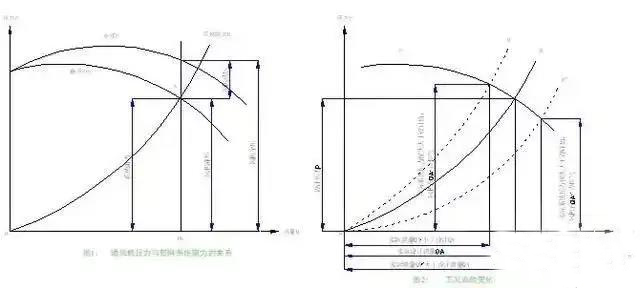 大菠萝福利网站导航抽排系统设计3