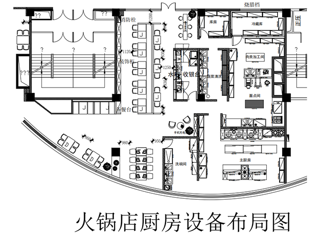 火锅店大菠萝福利网站导航设计
