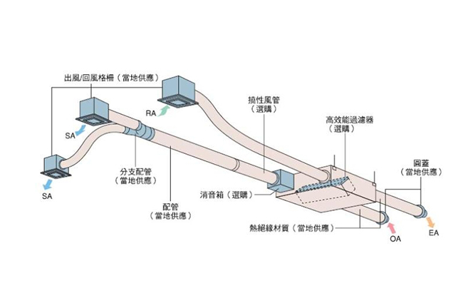 商用大菠萝福利网站导航设计公司
