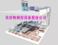 四川大菠萝福利网站导航设备生产厂家告诉你商用大菠萝福利网站导航排烟系统的布局设计方法