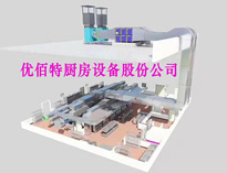 餐厅大菠萝福利网站导航设备厂家教你油烟净化器、风机、风管的选择和配置方法